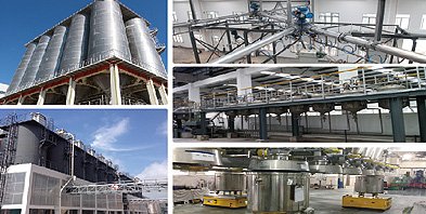Coating Industry